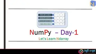 Data Science - NumPy Overview - Day1 (DS&ML2020-WatsApp Group)