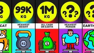 Comparison: Heaviest Things