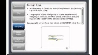 MySQL Chapter 3 - Basic Relationship Keys ACID