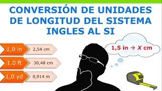 Cómo convertir de pulg a cm - Sistema ingles