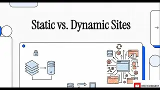 Static vs Dynamic Website