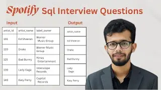 Spotify SQL Interview Question | Joins | windows function | Udit Soni