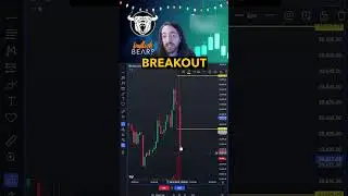 What’s the ORB Strategy? The Opening Range Breakout is a GREAT Strategy to use in Trending Markets!