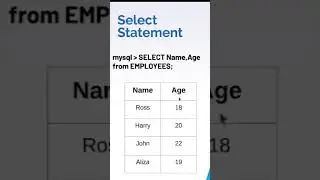 Select Statement | 🔥viral🔥| MySQL | 