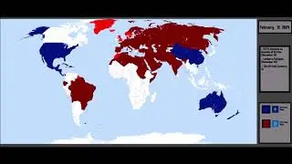 World War 3 Scenario: Tension Break Point Scenario(2021-2026)
