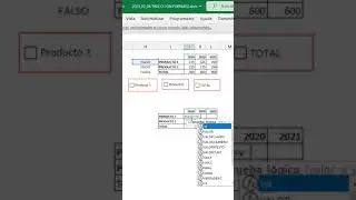 Gráfico Interactivo