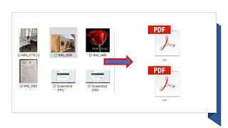 Comment convertir des photos ou images en PDF avec Adobe Acrobat