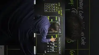 Binary to gray code conversion | very very easy
