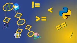 Python3: if/elif/else and Boolean Logic