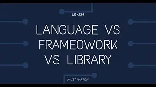 Programming - library vs framework vs language (HINDI)