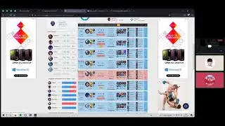 PL Pro Division Jungler D4nKa hat mich gecoached! (Master ~150LP live coaching)