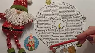 СКОРПИОН гороскоп на февраль 2022