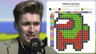 He DID NOT See It