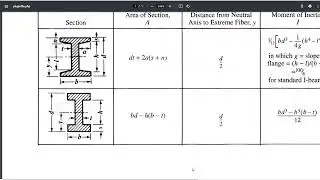 TECH 4472 - HW03 NX 1980 - Expressions