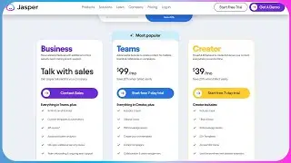 Is Jasper AI for free? 