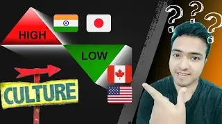 High & Low Context Cultures | Cultural Intelligence | Edward T Hall
