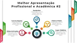 ✅ Power Point TUTORIAL MELHOR APRESENTAÇÃO ACADÊMICA E PROFISSIONAL QUE VOCÊ JÁ VIU #2
