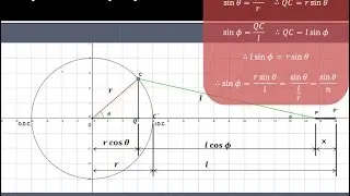 Lecture 23 | Velocity & acceleration analysis | Analytical method 1 | Single slider crank mechanism