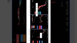 Lower class most cheapest trading setup By The Jay #thejay01