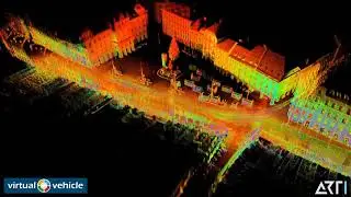Mapping Dataset Styria