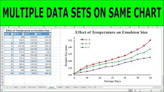 How To Plot Multiple Data Sets on the Same Chart in Excel 2016