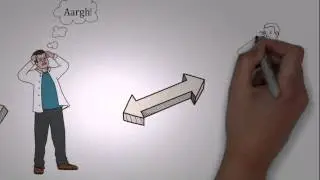 Whitebooard Animation Video Portfolio Sample Fiverr
