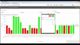 Интеграция Qlik Sense, MS Excel и Preactor