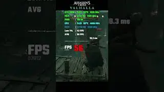 Assassin's Creed Valhalla : RTX 3050 Benchmark #Shorts