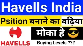 Havells share price●Havells share latest news●Havells stocks today●Havells India