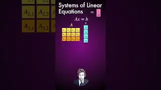 What are systems of linear equations?