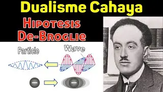 Dualisme Cahaya: Hipotesis DeBroglie