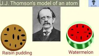 Thomson's model of an atom