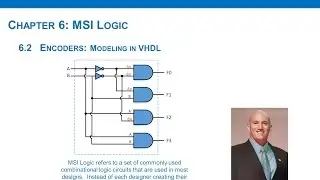 6.2(b) - Encoders in VHDL