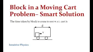 Block in a Moving Cart | Tough Concept Made Easy! - Momentum and Collisions - Intuitive Physics
