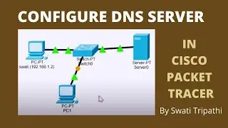 How to Configure Cisco Router as DNS Server || Cisco Packet Tracer || Tutorial # 5