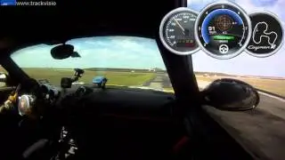 Chin Motorsports TWS - 2nd day best and ended up a big sideways...