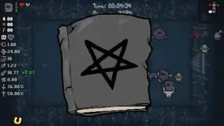 ISAAC AFTERBIRTH+ DAILY 21.03.2017