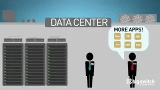 Customer Testimonial: Business Value of SDN and How to get Started