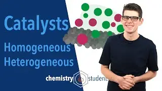 Catalysts and Homogeneous and Heterogeneous Catalysis (A-Level IB Chemistry)