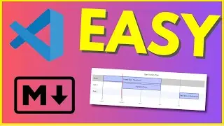 How To Create a Gantt Chart