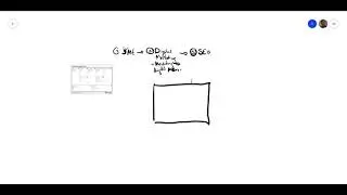 SEO, Your Business Model, and Your Small Business