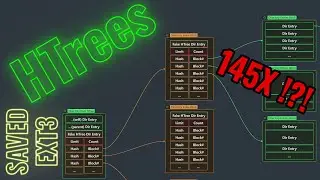 Htree | The Secret Savior of EXT3