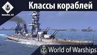 World of Warships: Классы кораблей