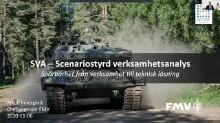 ISS2020 Avsnitt 2 Innergård / FMV