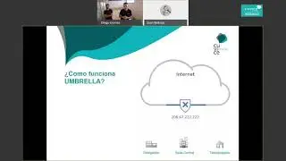 Como funciona CISCO Umbrella