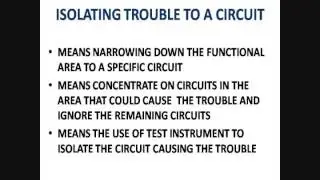 TYPICAL TROUBLESHOOTING SEQUENCE