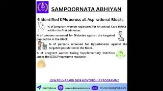 NITI AAYOG SAMPOORNTA ABHIYAN #education #rbigradebexam #nabard #bankingexam