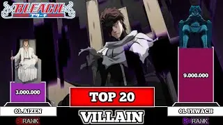 Bleach top 20 strongest villain power level #aizen #yhwach #ulquiorra #jugram #grimmjow #gerard