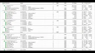 mikrotik bypass service quality