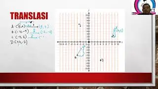 PEMBAHASAN MATERI MATEMATIKA SMP - TRANSFORMASI